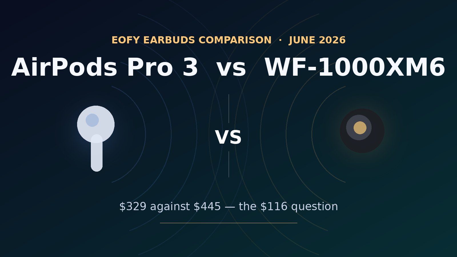 Illustration of two wireless earbuds facing off under the headline AirPods Pro 3 vs WF-1000XM6